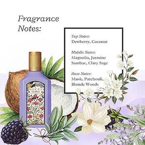 Gucci Flora Gorgeous Magnolia