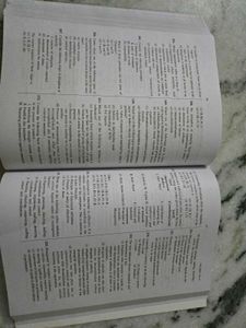 BBA Entrance Exam Guide