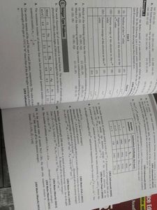 Problems In Physical Chemistry For JEE
