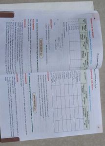 📚Practical Chemistry Class 11