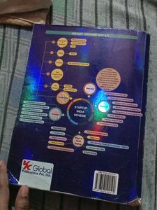 Class 11 Business Studies Of R.K Singla