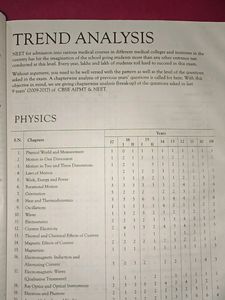 Arihant Neet 12 Years Solved Paper