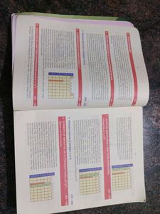 Inorganic Chemistry - OP Tandon - JEE