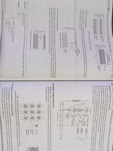 Dropper NEET study Package Aakash Institute Og