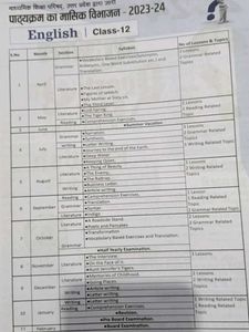 Rajiv Question Bank Class 12