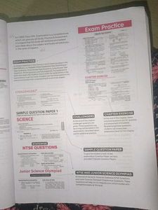 All In One Book For Class 10