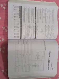 Cengage  MATHEMATICS Jee Mains