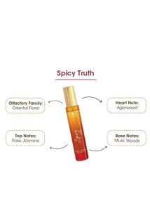 TAC Luxury Perfume Set.