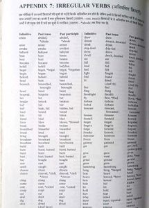 Oxford English-English-Hindi Dictionary