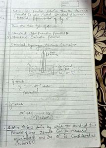 Chemistry Part 1 And 2 Class 12th Binded Notes