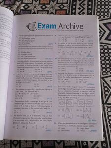 MTG NCERT Fingertips