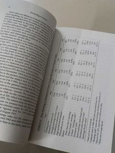 Market Wizards &amp; Intelligent Investor
