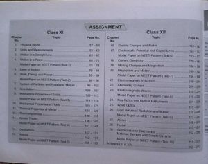 Maps for NEET-Aakash Physics+FREE Physics-4