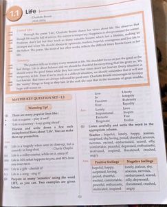 Chetana Master Key English Kumarbharati Class 9