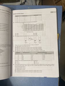CBSE Class 10 Science Sample Papers