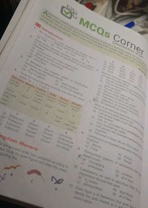 Ncert Fingertips Biology + Free Chart