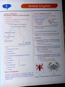 Zoology Med Easy by Samapti Sinha Mahapatra