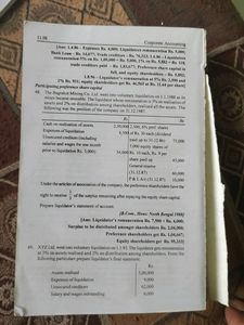 Corporate Accounting Book For College Student....Auther TS REDDY A MURTHY