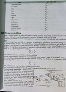 Physics Class XI Part I