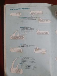 CAMBRIDGE ENGLISH DICTIONARY