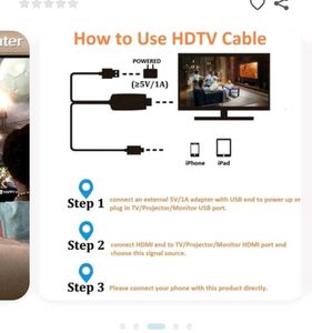 Astound Iphone - Tv 1080P Universal Hdmi Cable