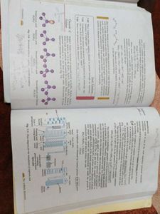 Class 12th NCERT Chemistry Textbook