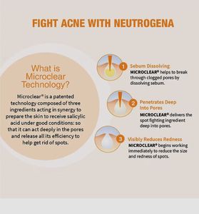 Oil-FreeAcne WashMICROCLEARNeutrogena