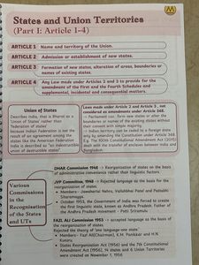 Polity SSC Notes