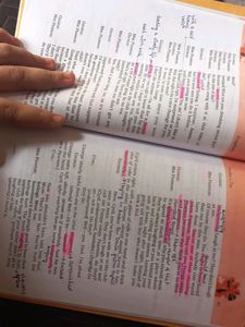 Snapshot&amp;Hornbill CLASS 11th English Book CBSE