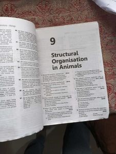 30 Years Chapter Wise Solution  Biology Neet