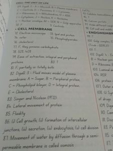 Biohack For Class 11 And 12