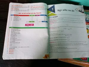 Class 12 Question Bank
