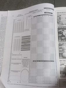 NEET Prep Books - Biology, Chemistry, Physics