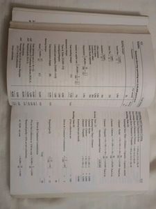 Cost Accounting
