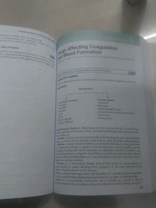 Pharmacology for Medical Graduates