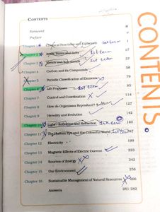 CLASS-10 NCERT SCIENCE