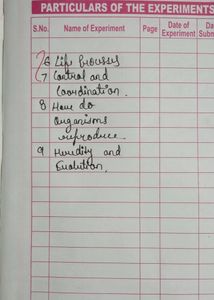 Class 10th Biology Notes📖