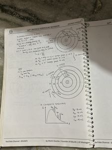 Eduniti Physics JEE Mains Paperback
