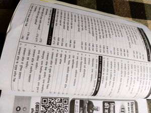 Rajasthan Maanchetharavali Book
