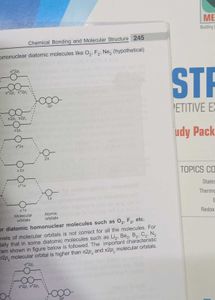 Aakash NEET Chemistry Modules | Ph