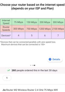 Jio Portable Router