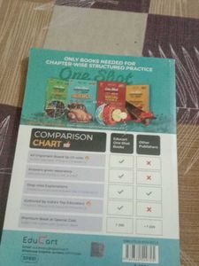 Science One Shot Books For Class 10 2024to2025