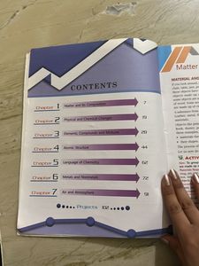 Class 7 Chemistry Book For ICSE