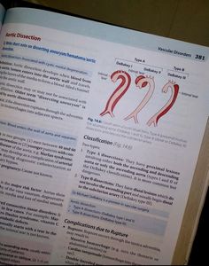 Pathology Ramdas Nayak 2nd Edition, Exam Preparatory Manual For Undergraduates