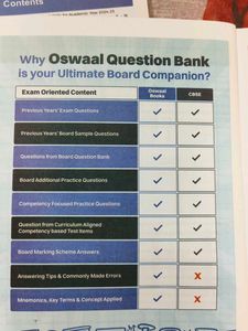 Oswaal Question Bank Physics And Chemistry ⚗️