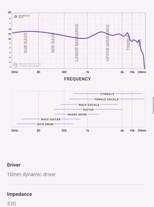 BLON BL-03 For Audiophile