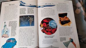 Visual Encyclopaedia