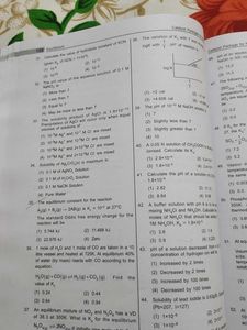 Aakash Catalyst NEET Package (Part-I)