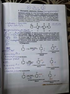 Ncert Class-XII BOOKS