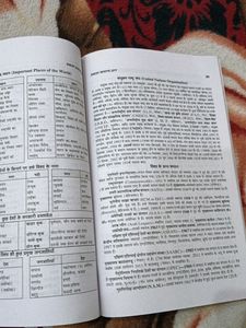 General Knowledge In Hindi
